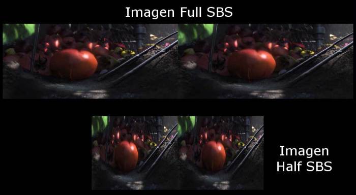 Imágenes Full SBS y Half SBS